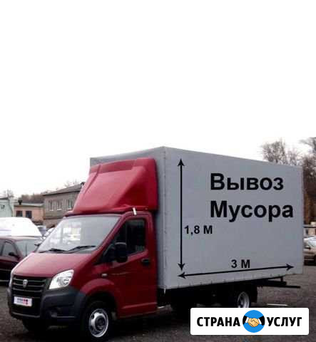 Вывоз мусора Ярославль - изображение 1