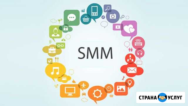 SMM-маркетинг Ижевск - изображение 1