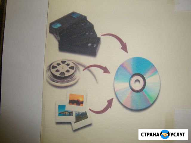 Оцифровка видеокассет и фото + цветная печать Санкт-Петербург - изображение 1