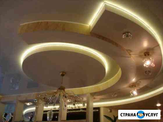 Гипсокартон, перегородки, потолки, короба Краснодар