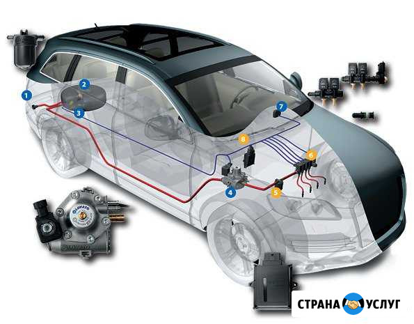Установка газобаллонного оборудования на авто Волгоград - изображение 1