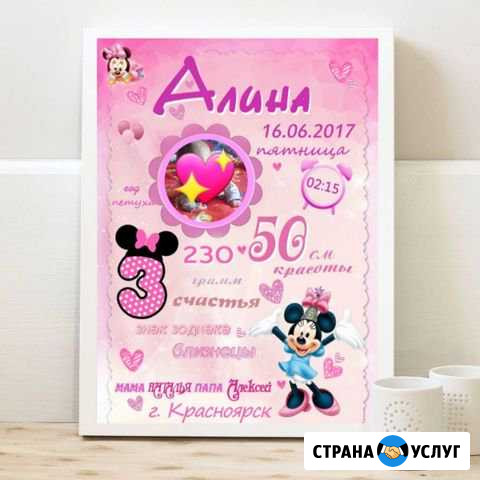 Индивидуальная метрика Канск - изображение 1