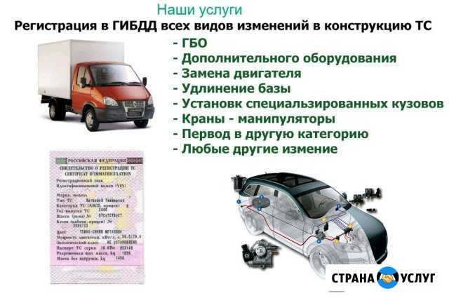Изменение тс Вологда - изображение 1