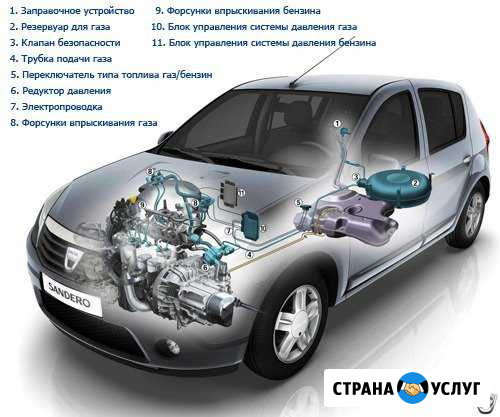 Установка гбо на автомобили. Краснокамск Краснокамск - изображение 1