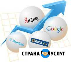 Размещение и обслуживание вашего интернет сайта Туапсе - изображение 1