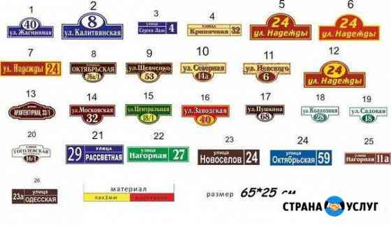 Изготовление адресных табличек. Печать баннеров Тербуны