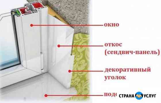 Откосы для пластиковых окон Саратов
