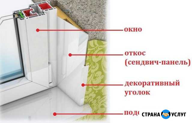 Откосы для пластиковых окон Саратов - изображение 1