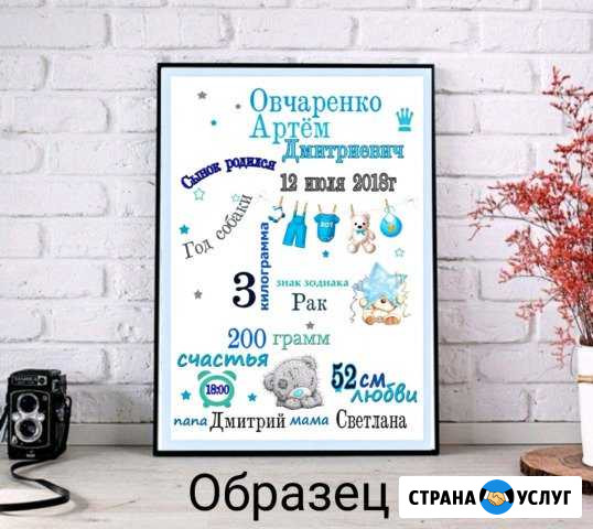 Метрики на заказ Энгельс - изображение 1