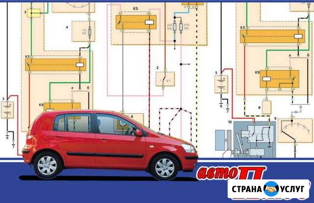 Автоэлектрик в Севастополе Севастополь - изображение 1