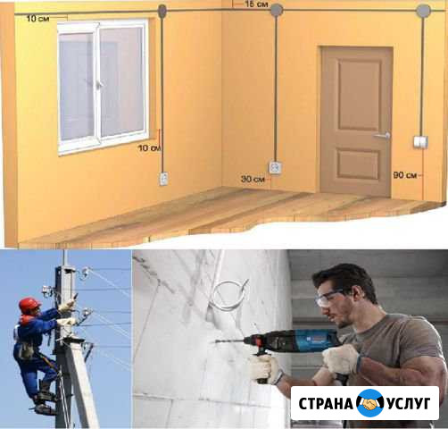 Электромонтаж. Цена.Договор.Гарантия Пермь - изображение 1