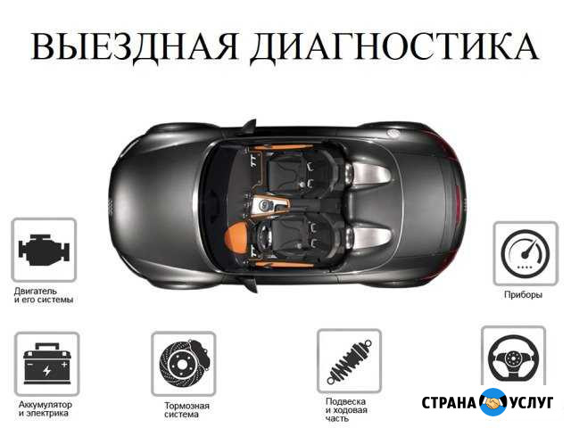 Выездная диагностика авто Саракташ - изображение 1