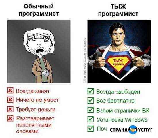 Мастер на все случаи Донецк