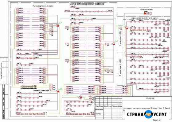 Проектирование пс,соуэ,ро,ос,сот,скуд,лвс,скс,аппз Санкт-Петербург