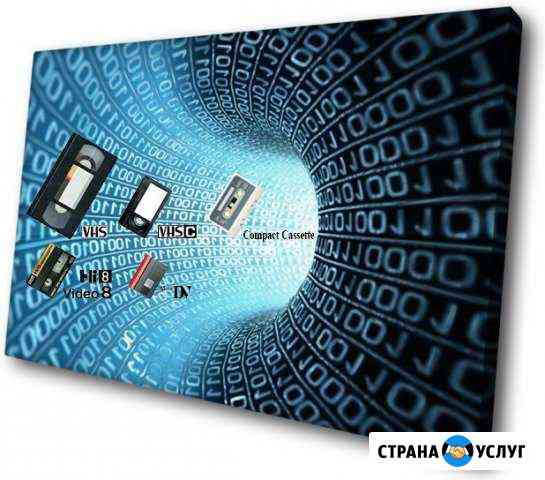 Оцифровка, монтаж видео, аудио кассет всех типов Тюмень