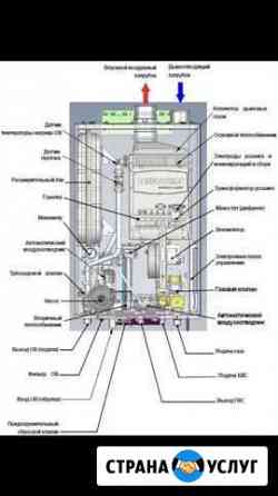 Ремонт газовых котлов Высокая Гора