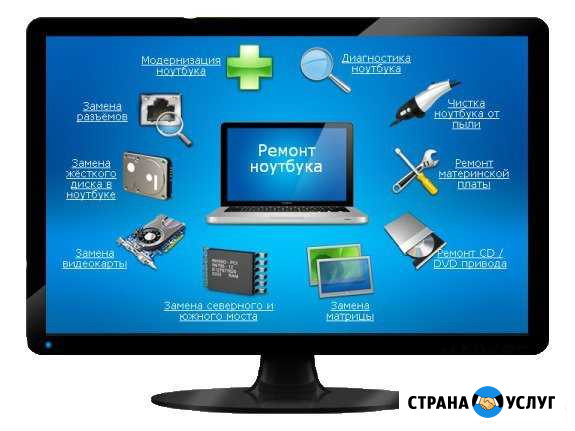 Ремонт компьютеров на дому большой опыт работы Балабаново - изображение 1