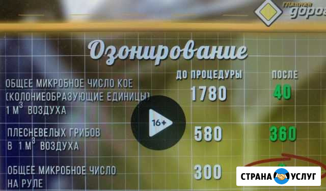 Озонирование салона авто Екатеринбург - изображение 1