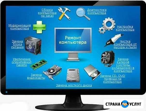Компьютерные услуги Анжеро-Судженск - изображение 1