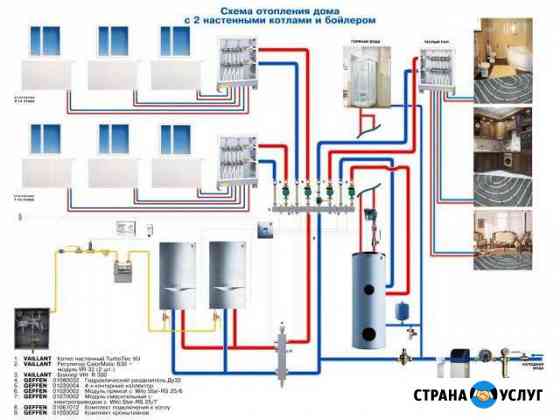 Отопление водоснабженее ремонт оборудования Ефремов