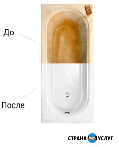 Ресторация ванн Ижевск - изображение 1