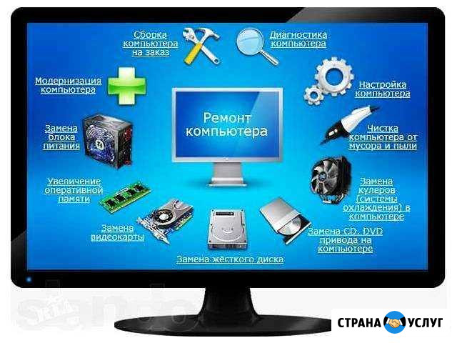 Настройка Компьютеров, Ноутбуков, Диагностика Нижний Тагил - изображение 1
