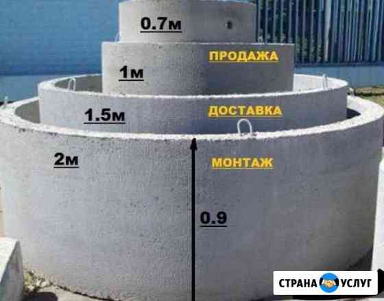 Бетонные кольца Гулькевичи