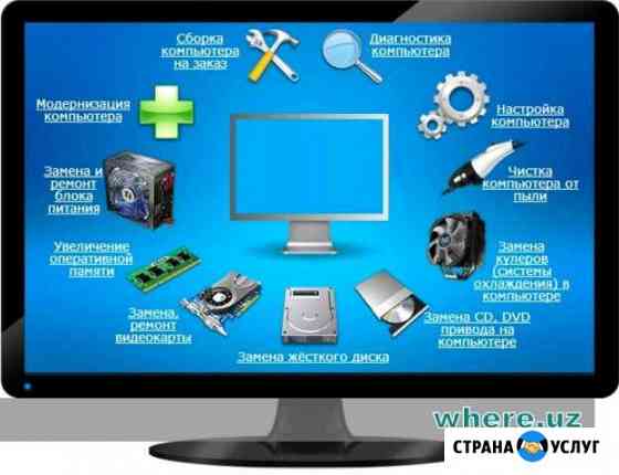 Компьютерная помощь Тольятти
