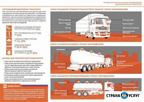 Профессиональные системы мониторинга транспорта Юрга