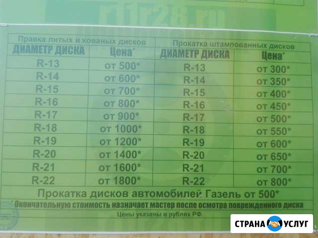 Правка литых и прокатка штампованных дисков Красногорск - изображение 1