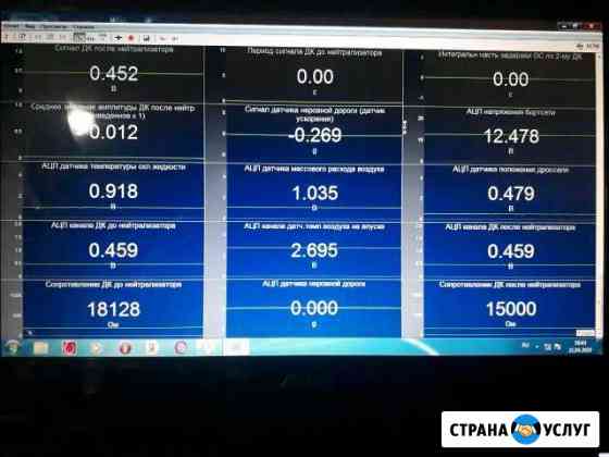 Выездная диагностика Ваз Абакан