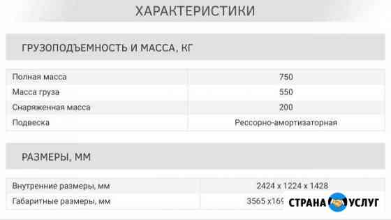 Прицеп для легкового авто Аренда Тверь