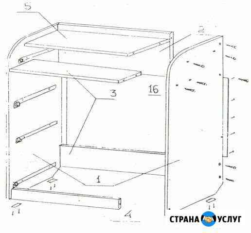 Сборка мебели Нижний Тагил