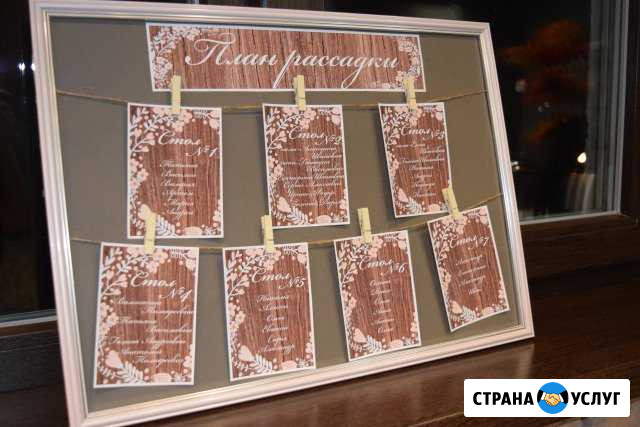 План рассадки гостей и номерные таблички длястолов Новомосковск - изображение 1
