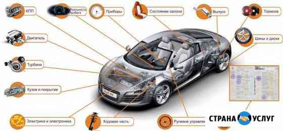 Профессиональная помощь при покупке и подборе авто Краснодар