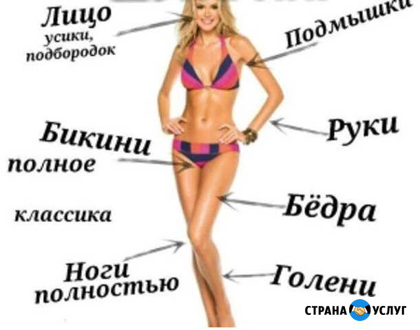 Депиляция Ставрополь - изображение 1