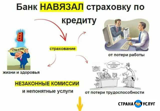 Возврат страховок по кредитам и автокредитам Белореченск - изображение 1