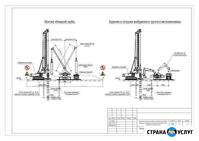 Разработка ппр, гарантия согласования Краснодар - изображение 1