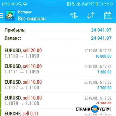 Дополнительные зароботки Иркутск