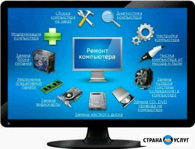 Ремонт компьютеров, ноутбуков Екатеринбург - изображение 1