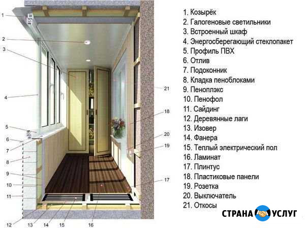 Лоджии* Балконы * Окна пвх * Маскитные сетки Сыктывкар - изображение 1