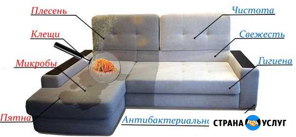 Химчистка Тольятти - изображение 1