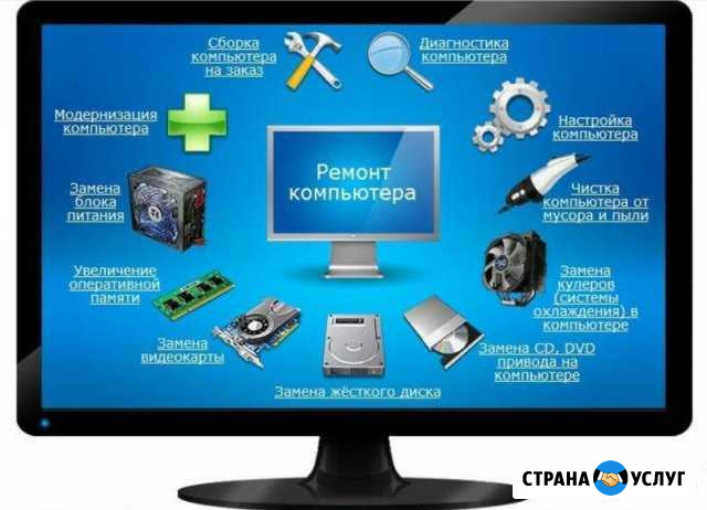 Ремонт компьютеров, ноутбуков Краснодар - изображение 1