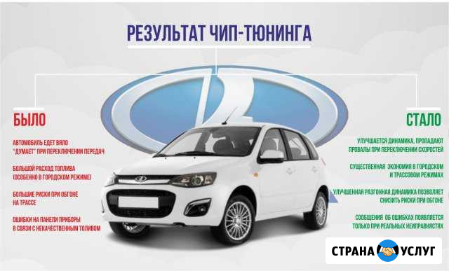 Чип Тюнинг Моздок - изображение 1