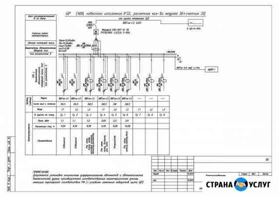 Проекты по электроснабжению Котельники