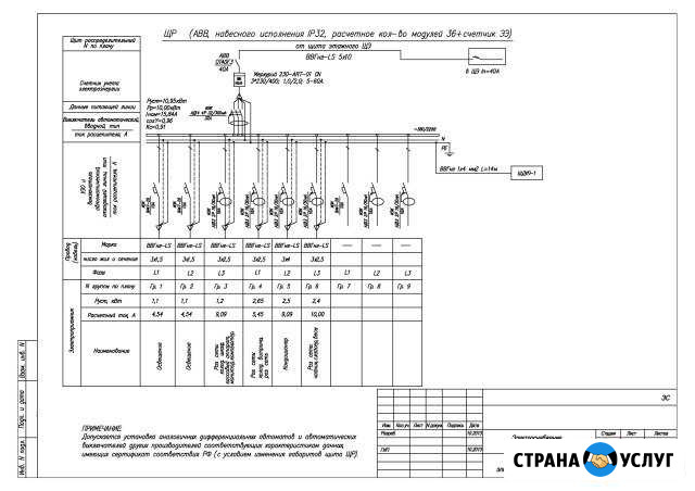 Проекты по электроснабжению Котельники - изображение 1