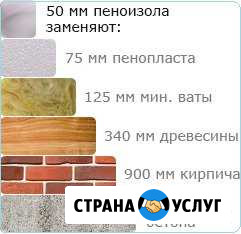 Утепление домов пеноизолом и термоватой Якшур-Бодья - изображение 1