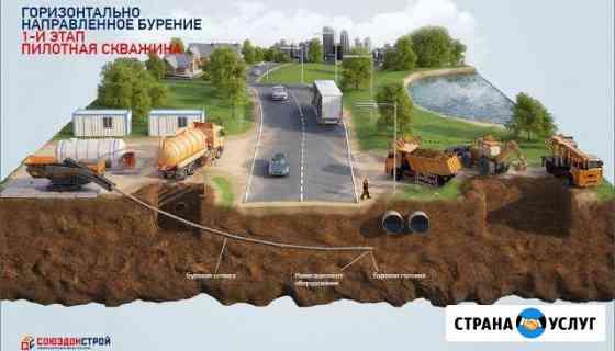 Поколы под дорогой (гнб) Назрань