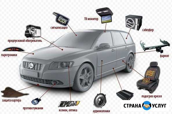 Установка дополнительного оборудования Одинцово - изображение 1