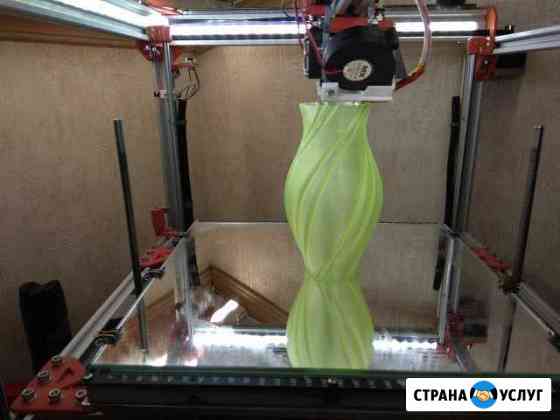 3d печать, прототипирование, моделирование Обнинск